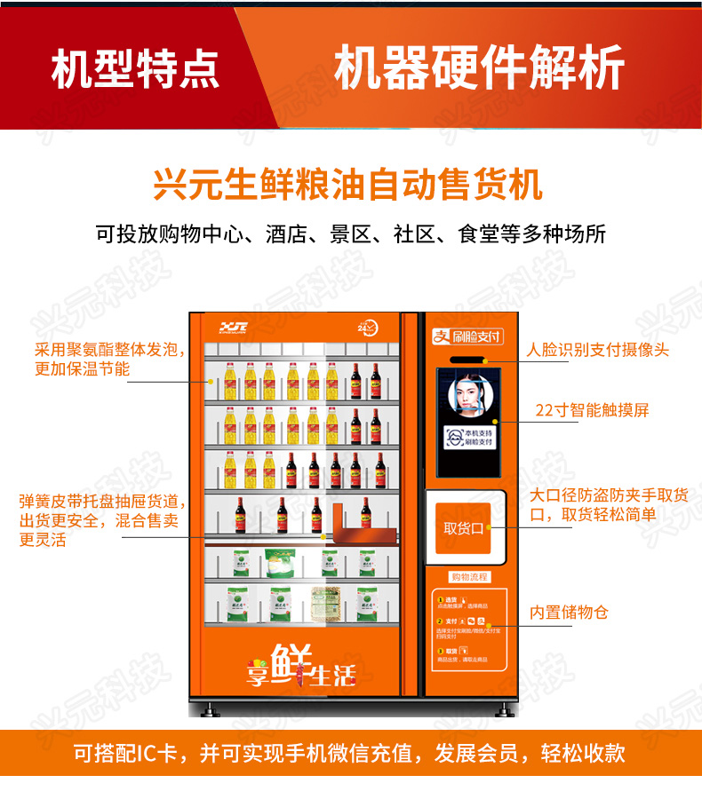 興元生鮮糧油售貨機(jī)