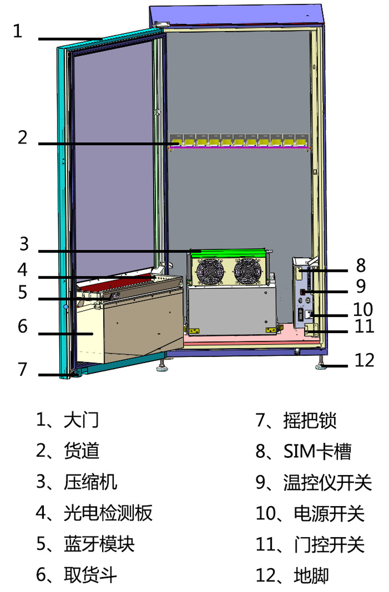 興元自動售賣機