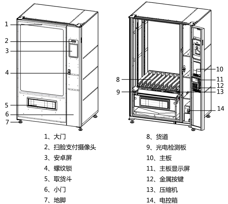 DLE-10C-003 興元自動(dòng)售賣機(jī)