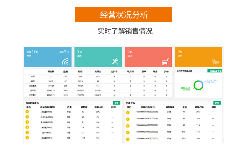 醫(yī)療耗材機_12.jpg